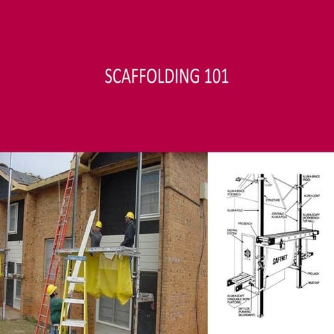 Scaffolding 101