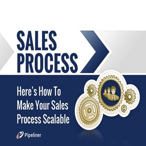 Scalable Sales Process - Explained