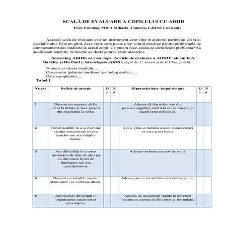 Scala de evaluare_a_adhd