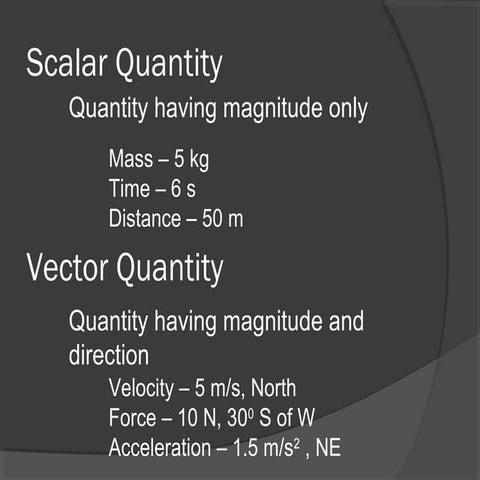 Scalar and Vector Addition | PPT