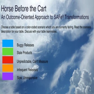 Scaled Agile NTX - Horse Before the Cart  - An Outcome-Oriented Approach to S...