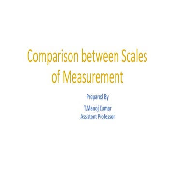Scales of measurement