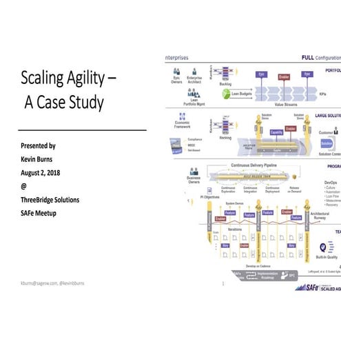 Scaling Agility - A Case Study