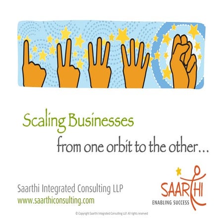 Are you ready for Scaling Your Business