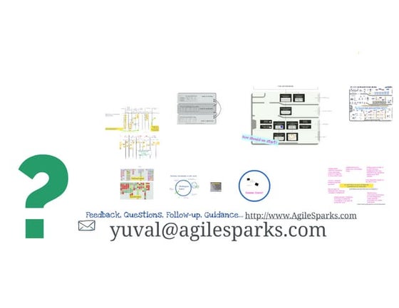 Scaling kanban across the organization   