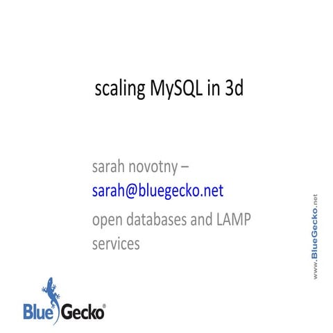 Scaling my sql_in_3d