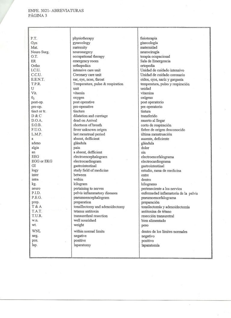 abreviaturas3