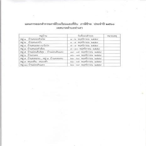 กำหนดการออกสำรวจภาษีโรงเรือนและที่ดิน  ภาษีป้าย ประจำปี 2560 ทต.ท่าเสา