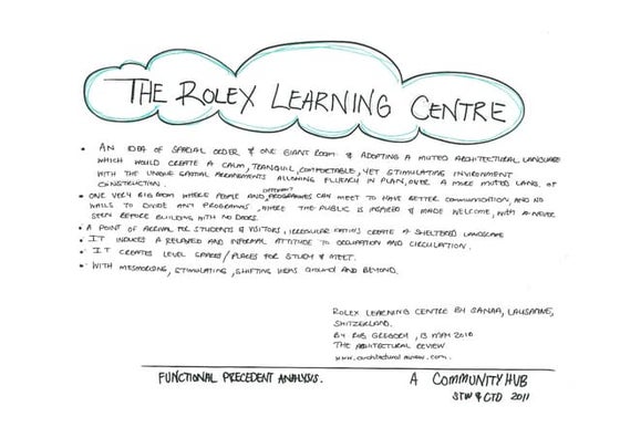 Community Hub project | PDF