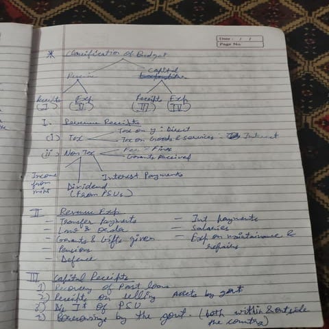 GOVERNMENT BUDGET SEMESTER 6 ECONOMICS// | PDF