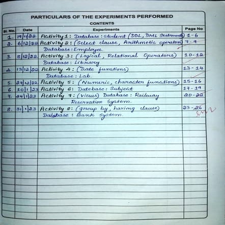 lab.123456789123456789123456789123456789