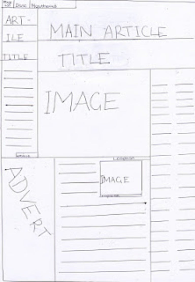 The Inside Page Layout For My Final Newspaper Design The Inside Page Layout For My Final Newspaper Design