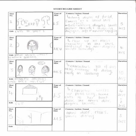 Storyboard | PDF