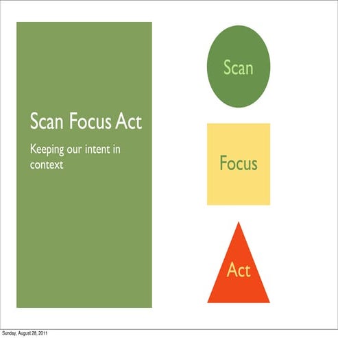 Scan, Focus, Act