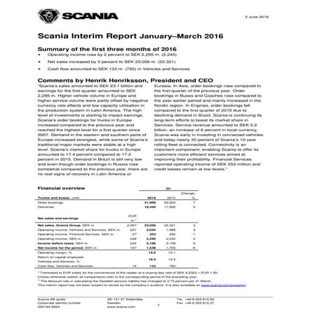 Scania Interim Report, January–March 2016