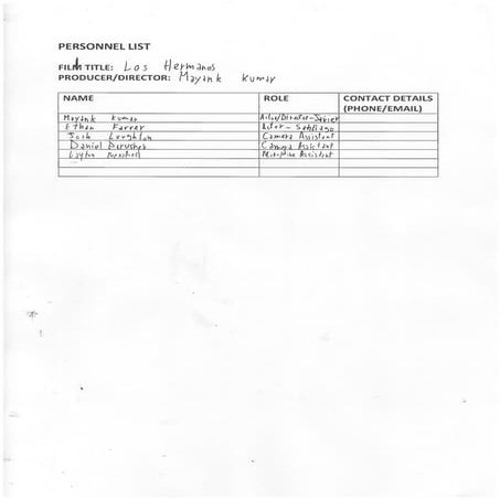 Los Hermanos-Personnel List
