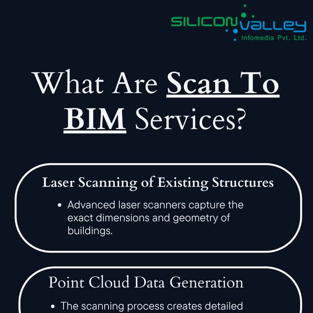 Complete Guide to Scan To BIM Services for Accurate Building Modeling | PDF