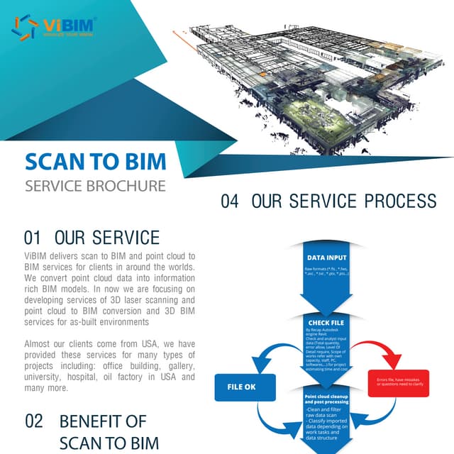 Scan to bim service brochure 