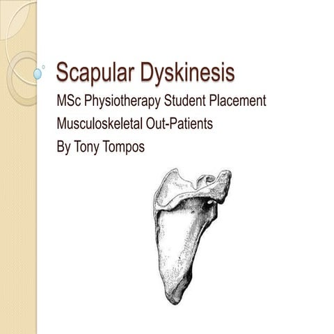 Scapular dyskinesis