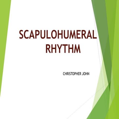 Scapulohumeral rhythm ppt