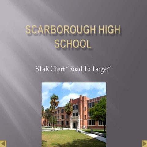 Scarborough High STaR Chart