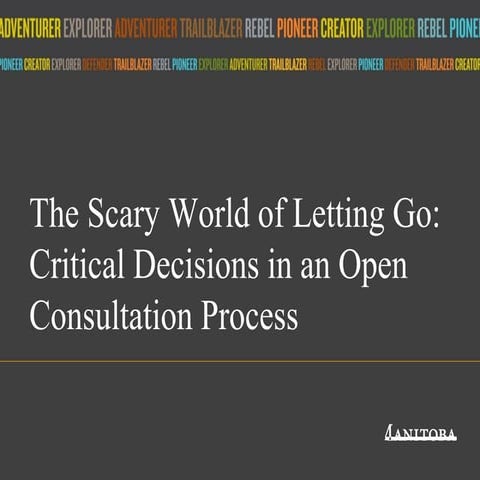 Scary World of Letting Go, Snow and Akoh