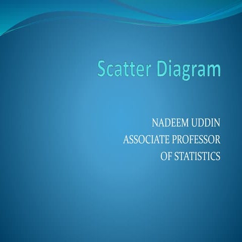Scatter diagram
