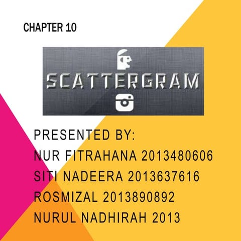 Scattergrams