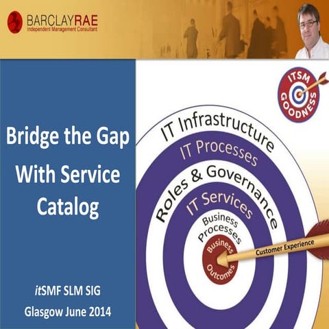 Sc bridge the gap pres brighttalk april 2014 brighttalk