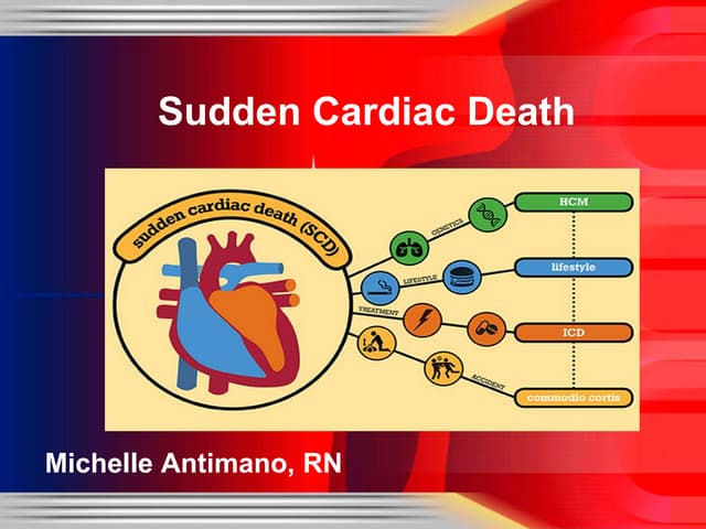 Sudden Cardiac Death PPT Sudden Cardiac Death PPT