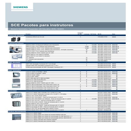 Sce list trainer_packages_pt_without_prices