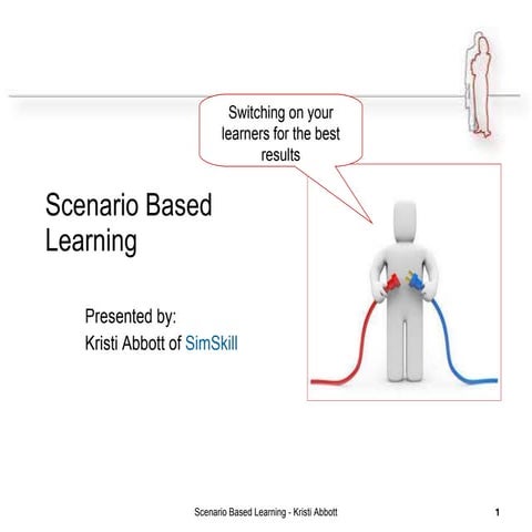 Scenario Based Learning | PPT