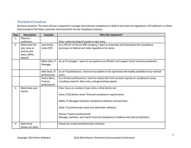 Scenario exercise 2014 mid atlantic technical communication conference DDeBoard