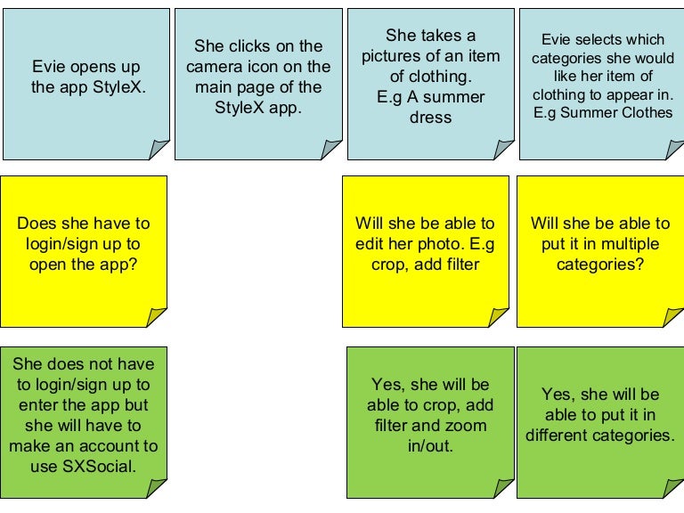 Scenario Mapping