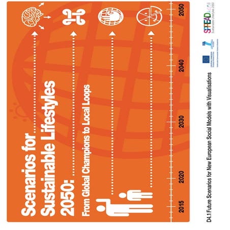 Scenarios for sustainable life to 2050