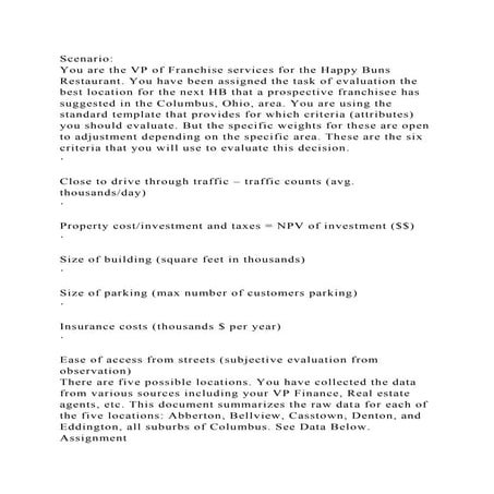 Scenario You are the VP of Franchise services for the Happy Buns .docx