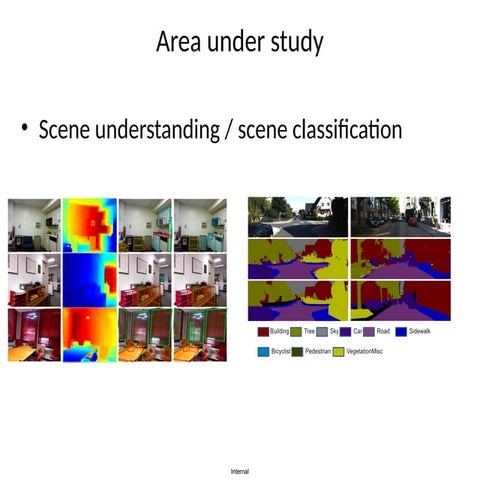SCENE UNDERSTANDING FOR AUTOMOTIVE APPLICATIONS | PPT