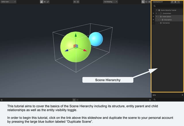 Scene Hierarchy