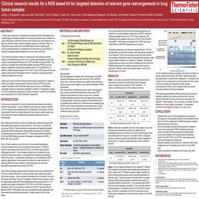 Clinical Integration of NGS for ALK Fusions Identification in NSCLC ...