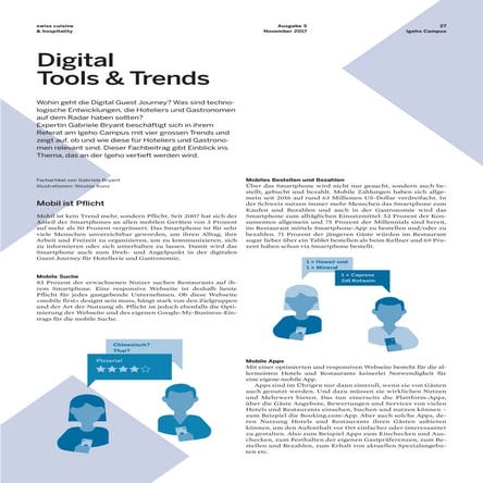 Digital Tools & Trends für Gastgeber
