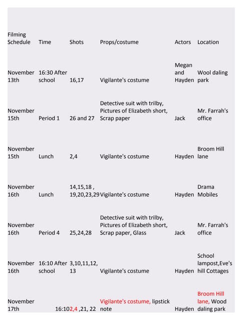 Sched | PDF