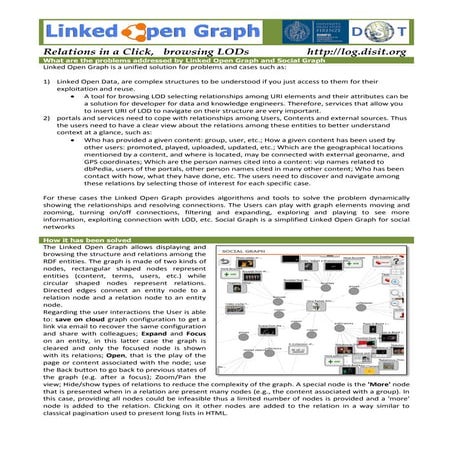 Linked Open Graph. Relations in a Click,   browsing LODs