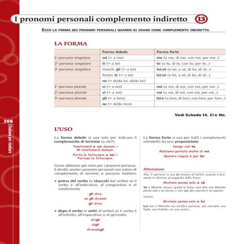 Esercizi pronomi combinati | PDF