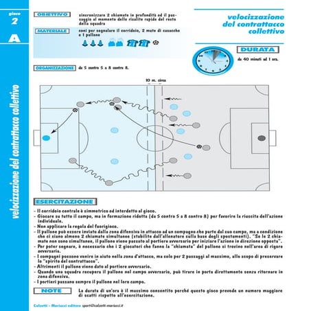 B+d Schede Arbitro Di Calcio (50 Pezzi) – Pratiche, Formato Tascabile 12x8 Cm. Fronte/retro Con Spazio Per Note, Cartellini Inclusi. Angoli Arrotondati.