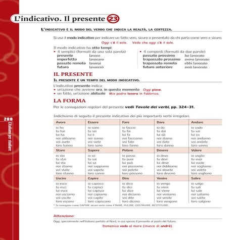 Scheda23 l'indicativo presente