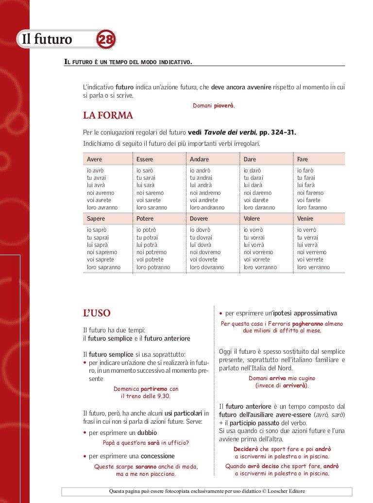 Scheda28 futuro