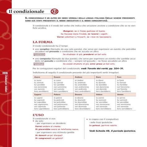Esercizi pronomi combinati | PDF