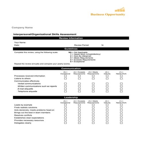 Scheda di valutazione del personale