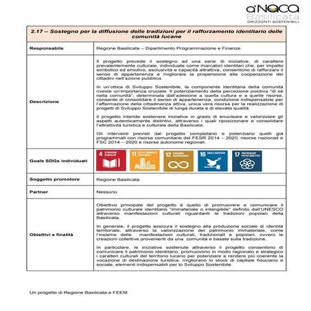 Scheda Progetto Mater | PDF