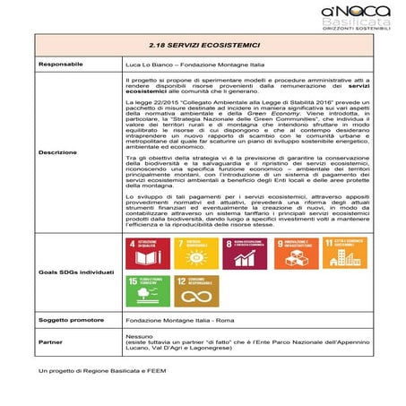 Scheda Progetto Mater | PDF